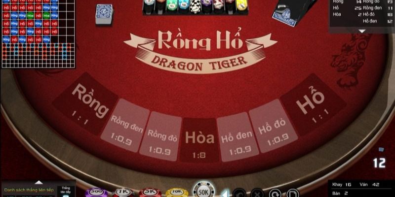 hu bet xổ số thứ sáu